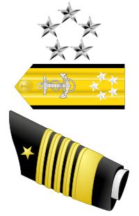 Fleet Admiral Rank